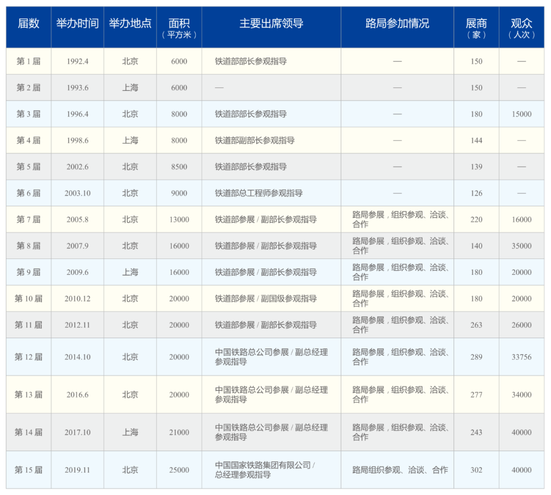 全网担保网(中国)最具权威唯一维权担保平台